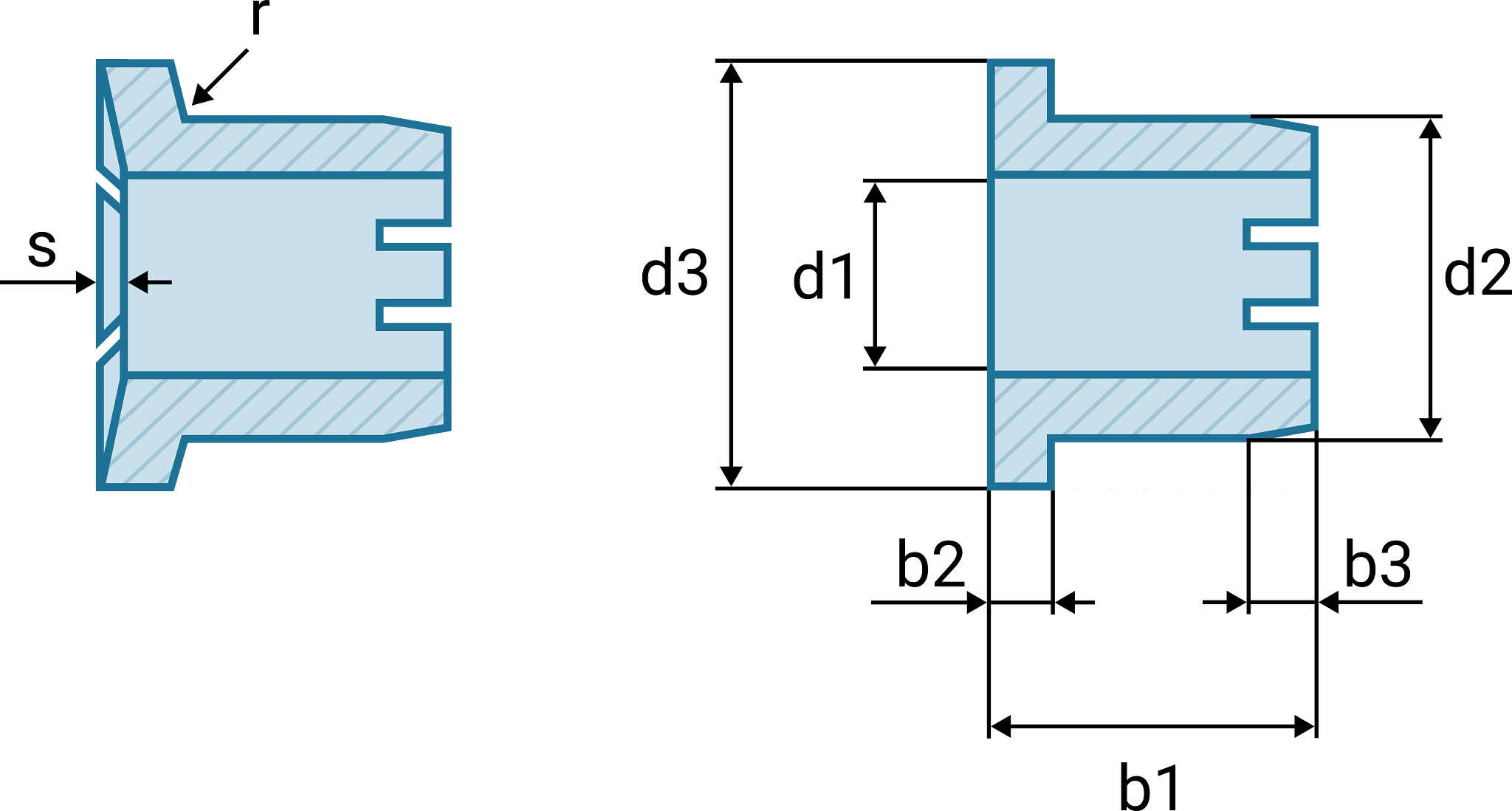 Clearance-free pre-tensioned flanged bearings