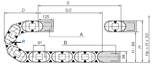 E4.64L Series | Openable Along The Inner And Outer Radius