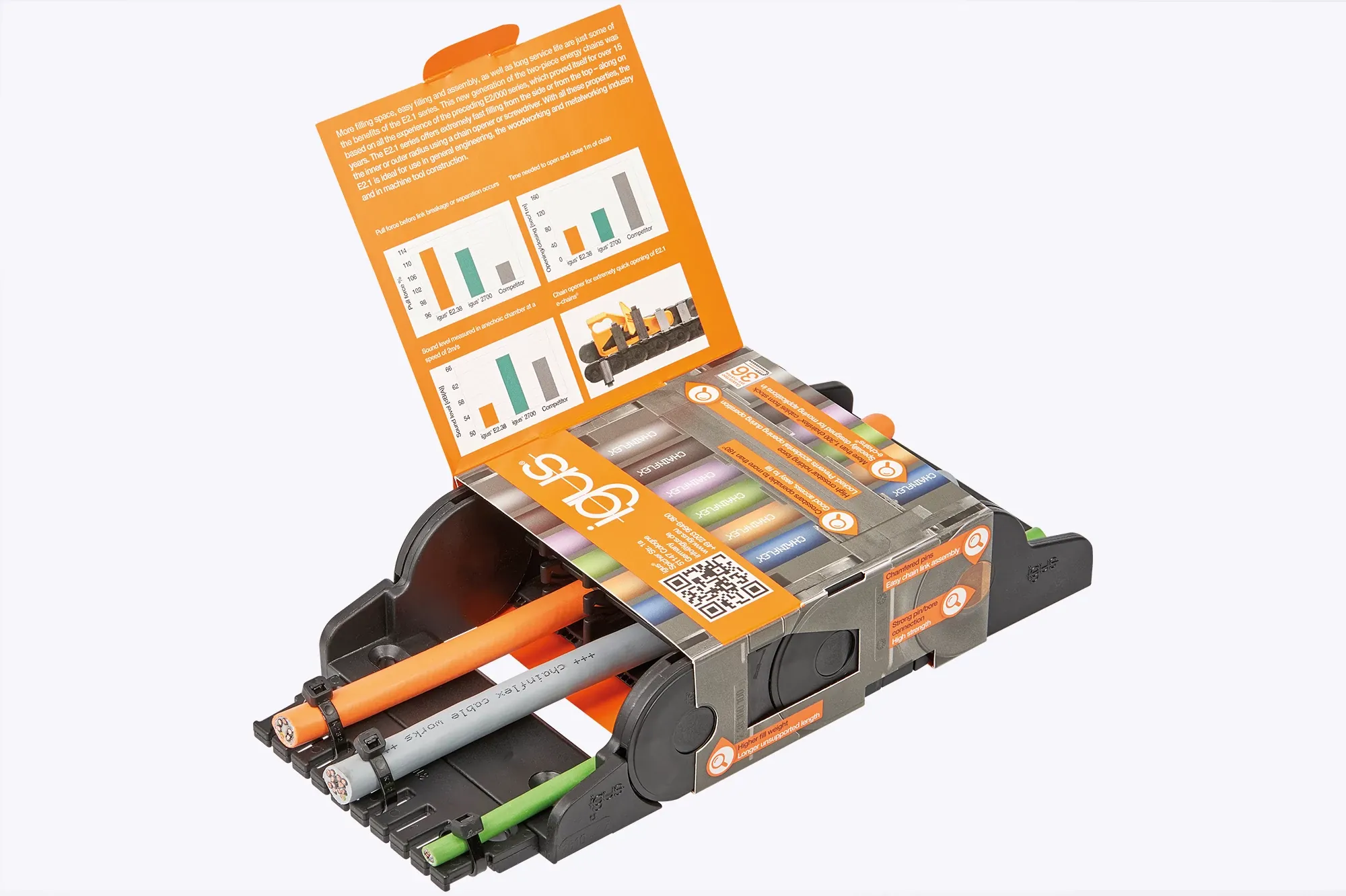 Energieketten-Muster E2.1