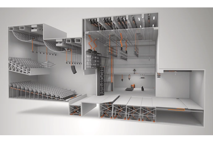 Energy supply systems and bearings for theatre, stage construction and ...