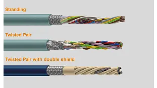 Cores wound in layers, twisted pairs, twisted pairs with pair shielding