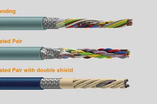 Núcleos enrolados em camadas, pares torcidos, pares trançados com blindagem de par