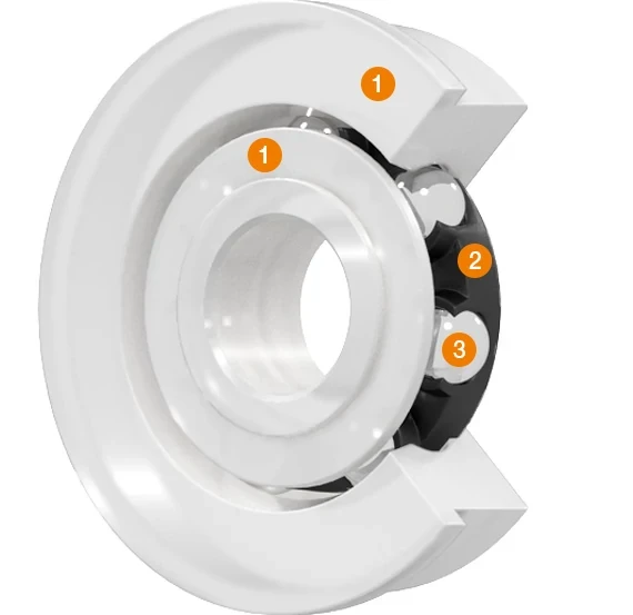Cross section plastic ball bearing design