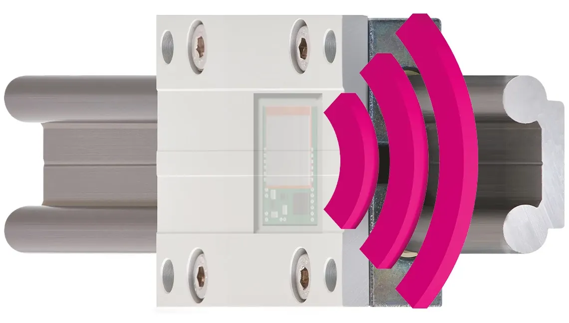 carro smart drylin® W