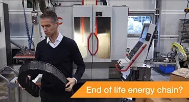 Program recyklingu e-prowadników