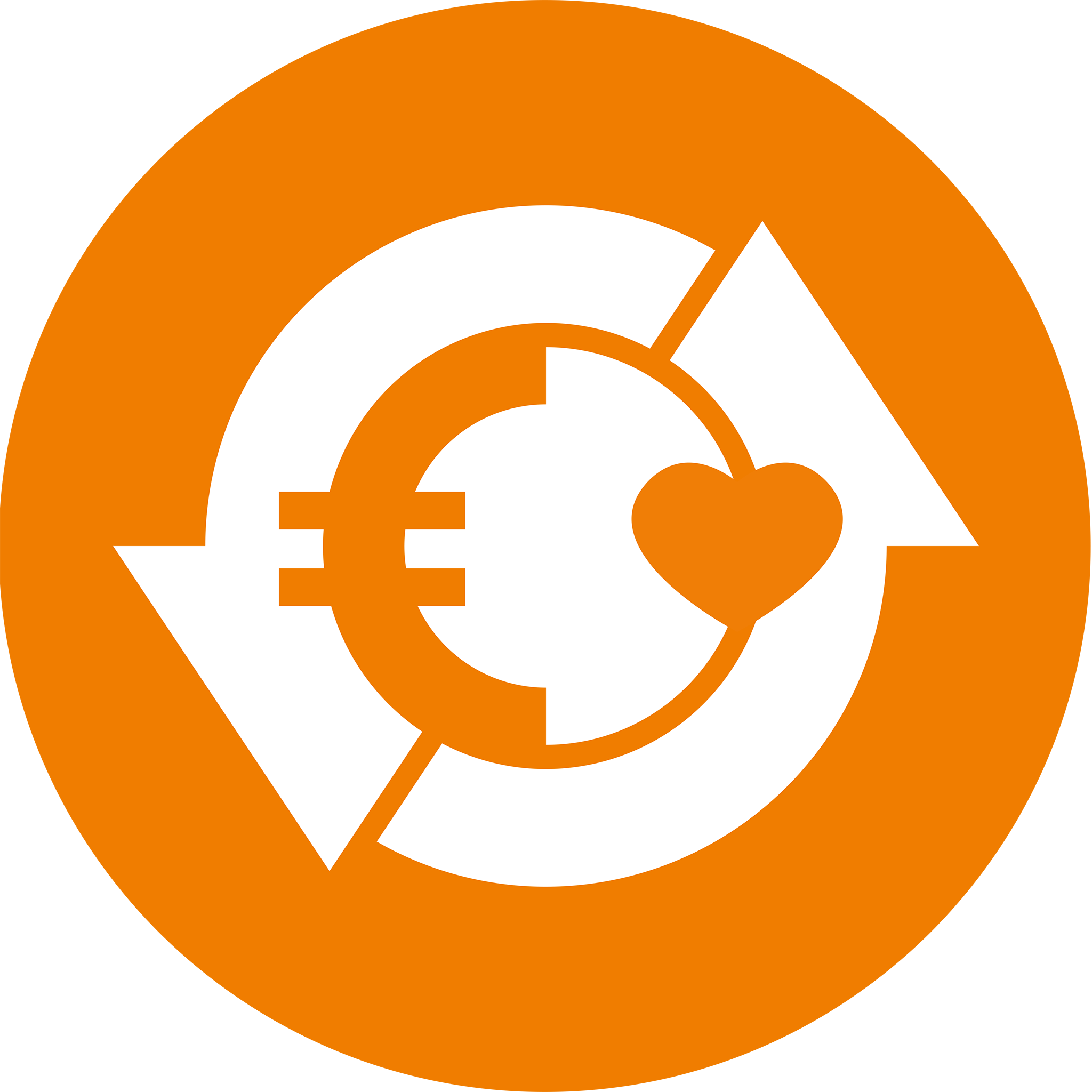 Avantages de la maintenance prédictive