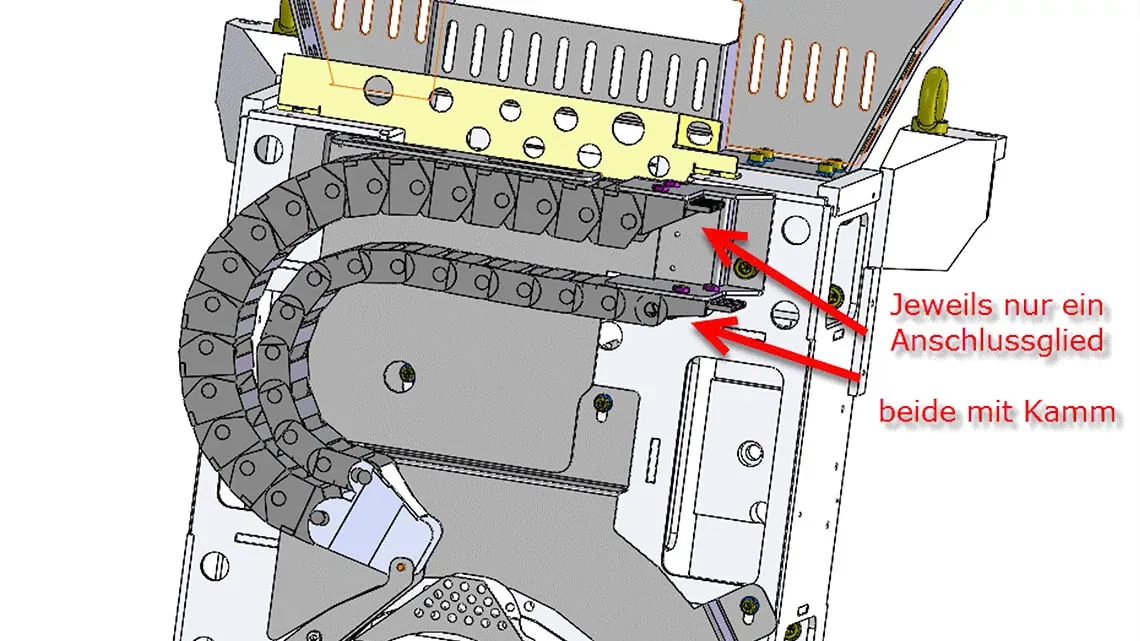 Sketch of energy chain