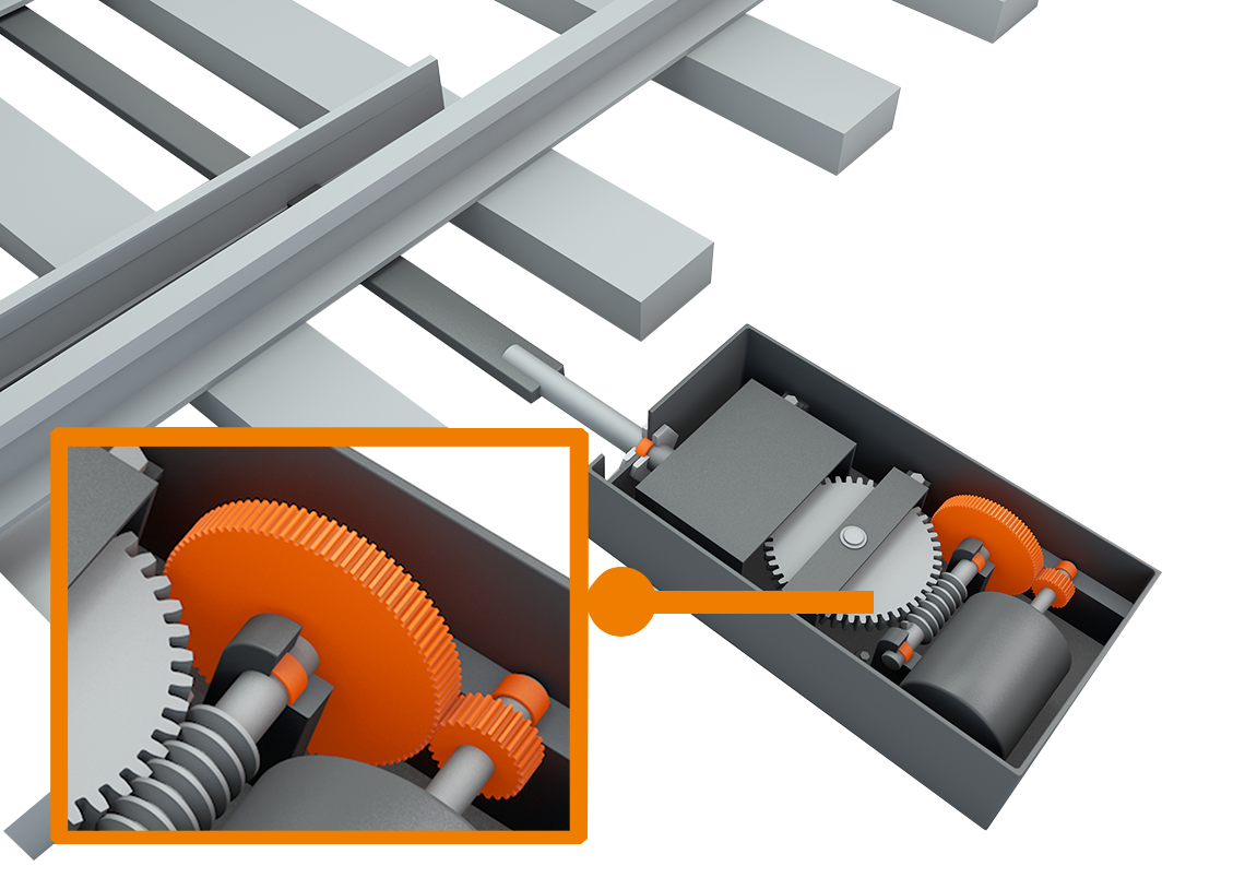 Gears in track switching