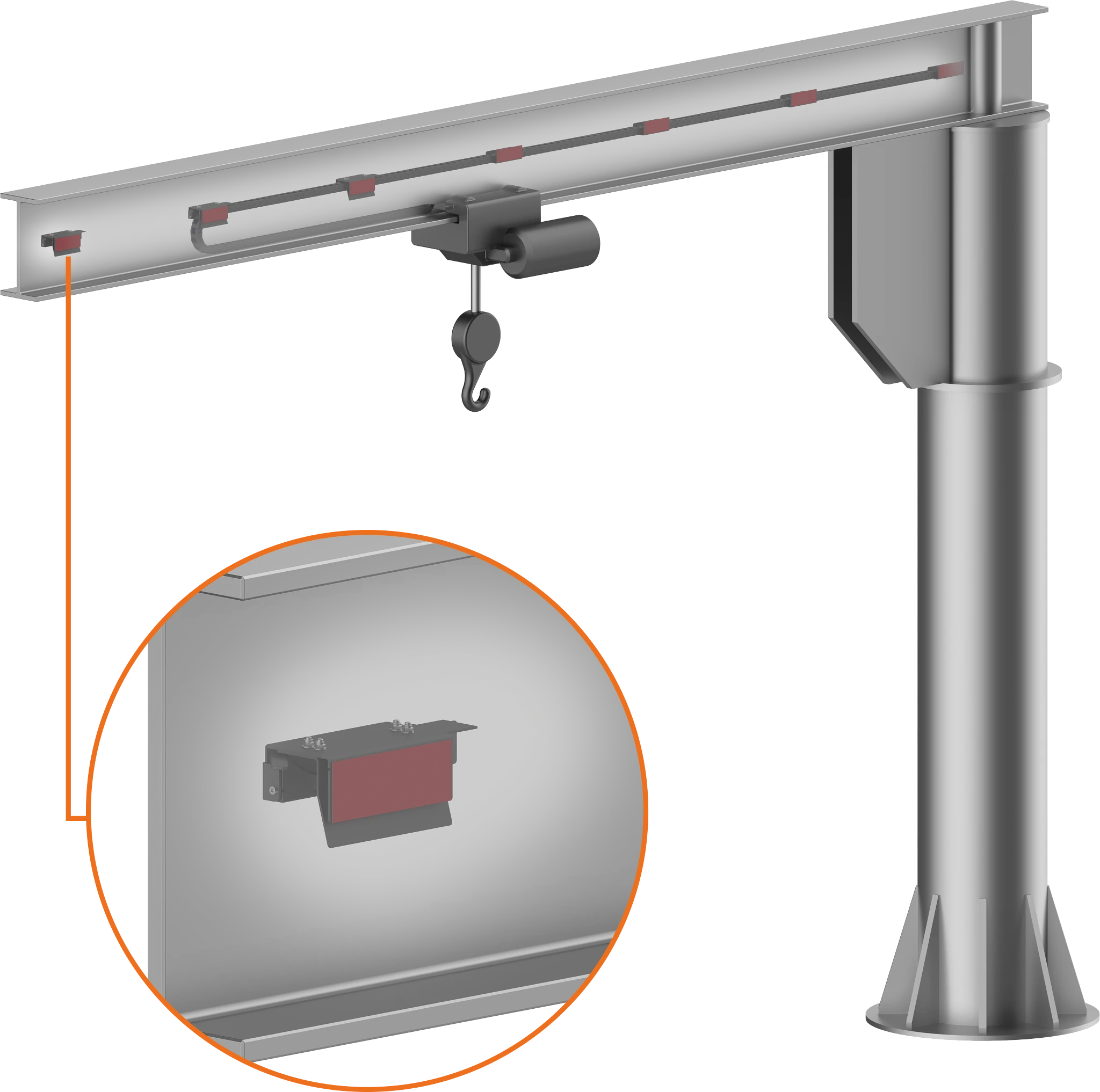 guidelok swing - versione autoadesiva