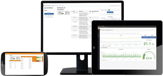 The new i.Cee:portal