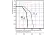 Z300.2/45.075.0 technical drawing