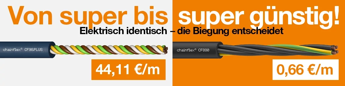 Hitta en kostnadseffektiv kabel