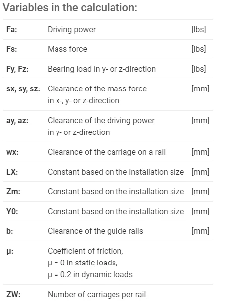 4e étape : calcul des variables latérales de drylin T