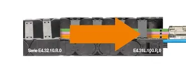 Save costs with e-chain systems