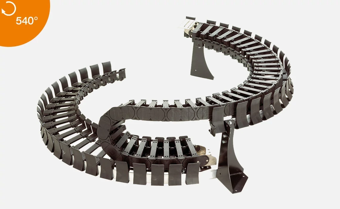 twisterchain system