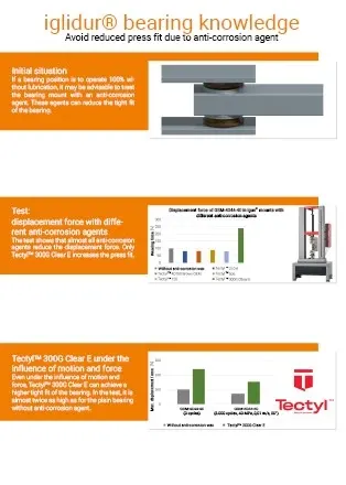Vista previa de la ficha técnica