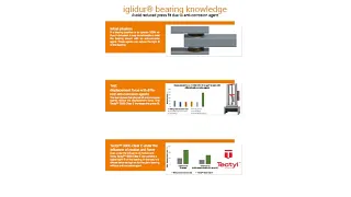 Vista previa de la ficha técnica