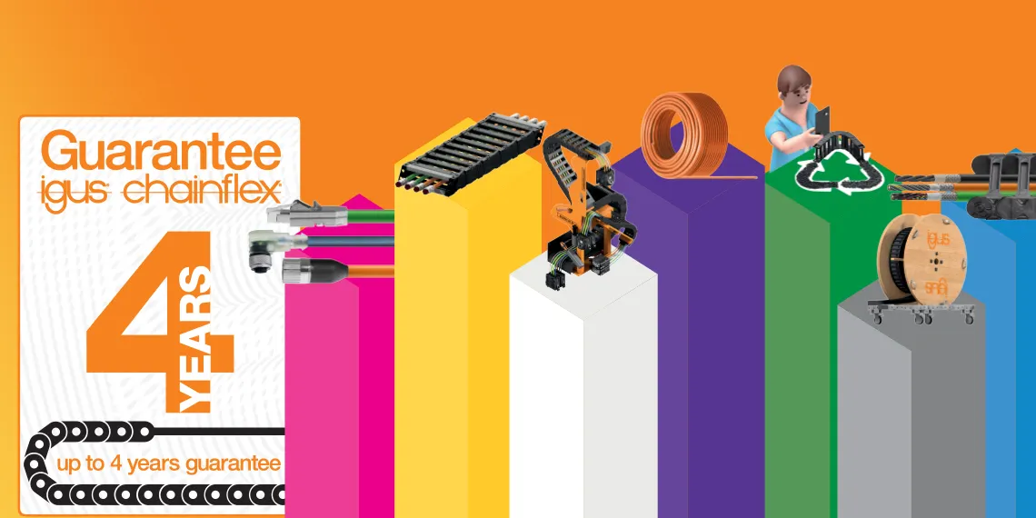 4 Year Cable Guarantee