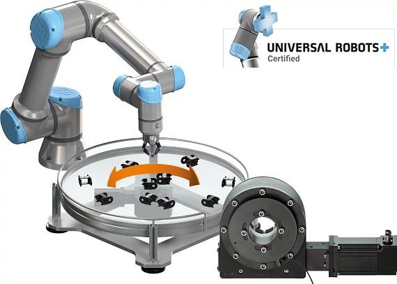 robolink® D 機械手臂關節套件用於 UR 機器人