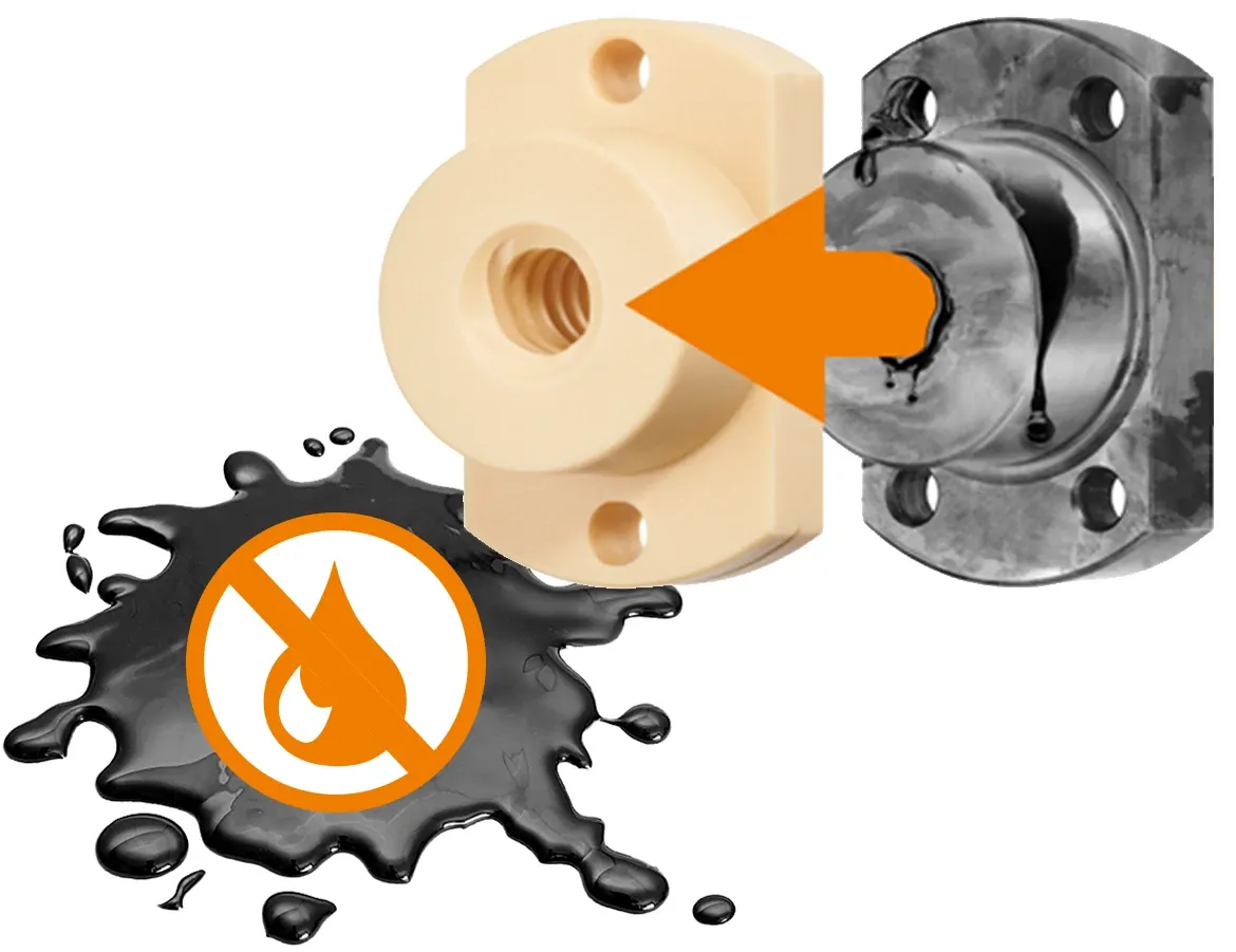 Lubrication-free alternative