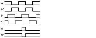 DRE_GEN_Beispielhafter_Signalverlauf_DE_1.png