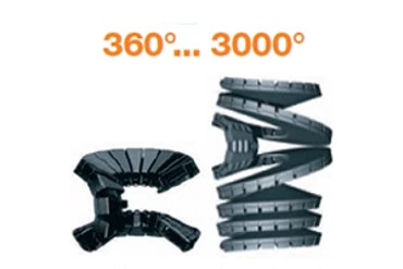 twisterband energy chain® Cable Carrier for Rotary Movement | igus®