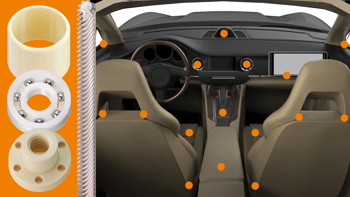 Bearing technology in car interiors