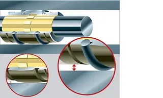 drylin_r_konstruktion