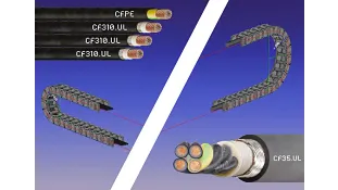 Single-core and multi-core cable