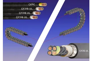 Single-core and multi-core cable