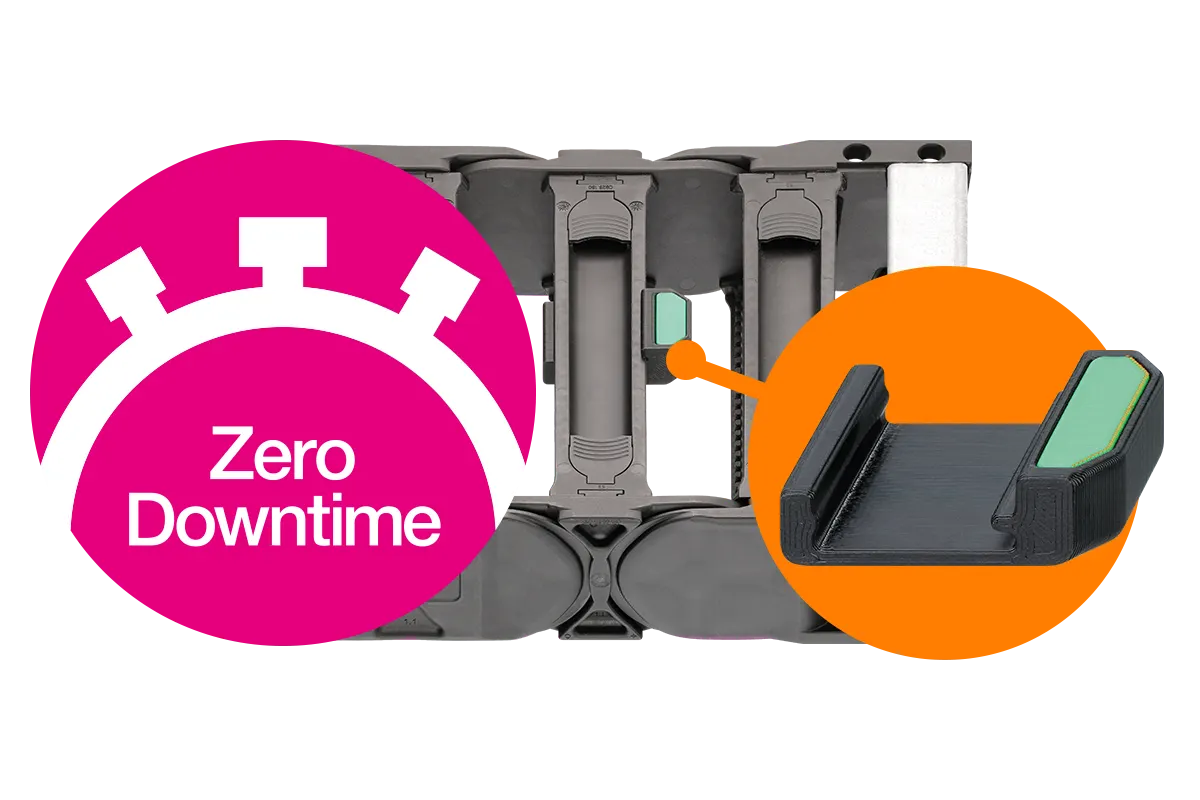 ZERO downtime EC.WLC