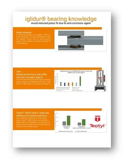 Fact sheet preview