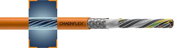 chainflex® 耐彎曲混合電纜