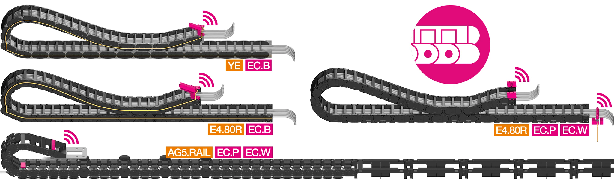 Généralités sur la maintenance prédictive