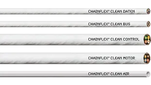 all CFCLEAN