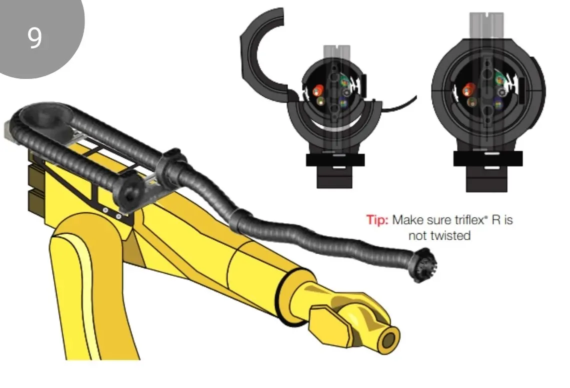 Installer triflex® R