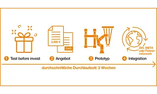 robot project planning