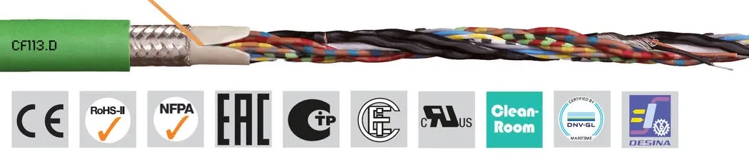 CF113.D - measuring system cable