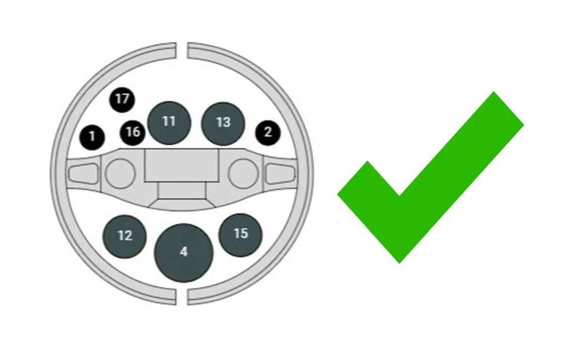 Goed gevulde triflex R