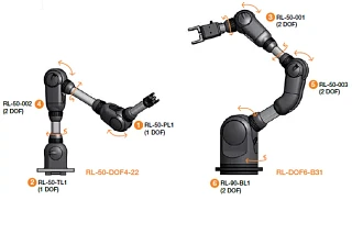 sensores de ángulo robolink