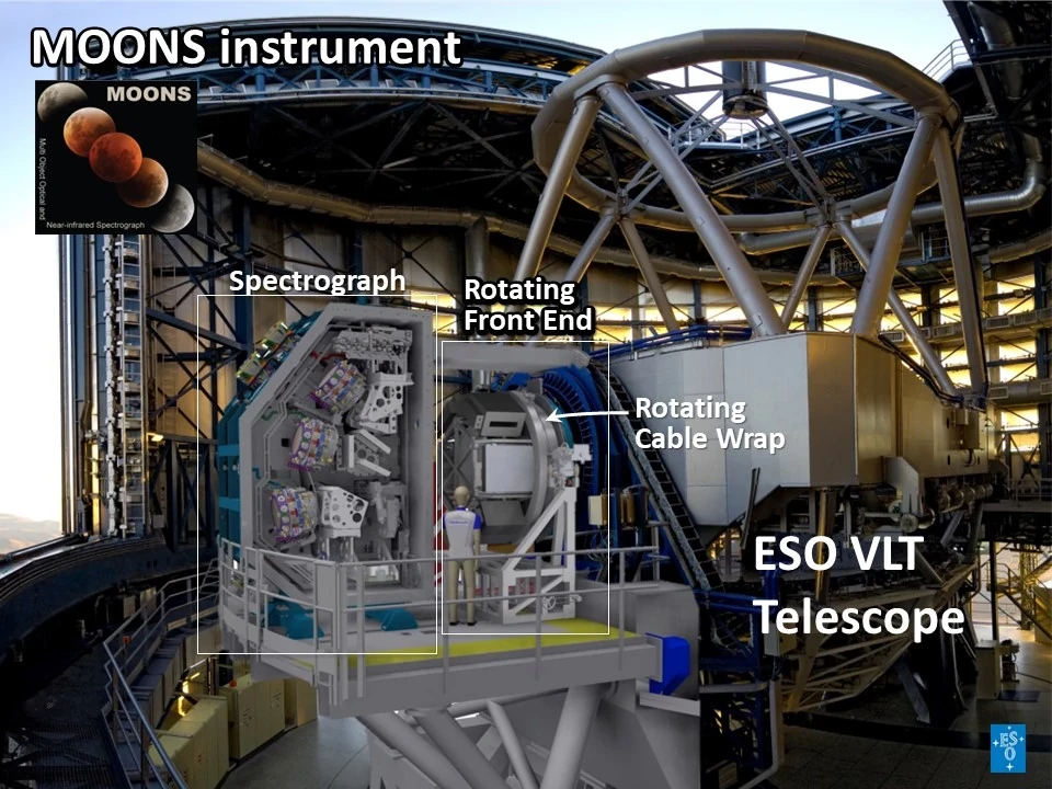 Lauréat du vector d’or 2024