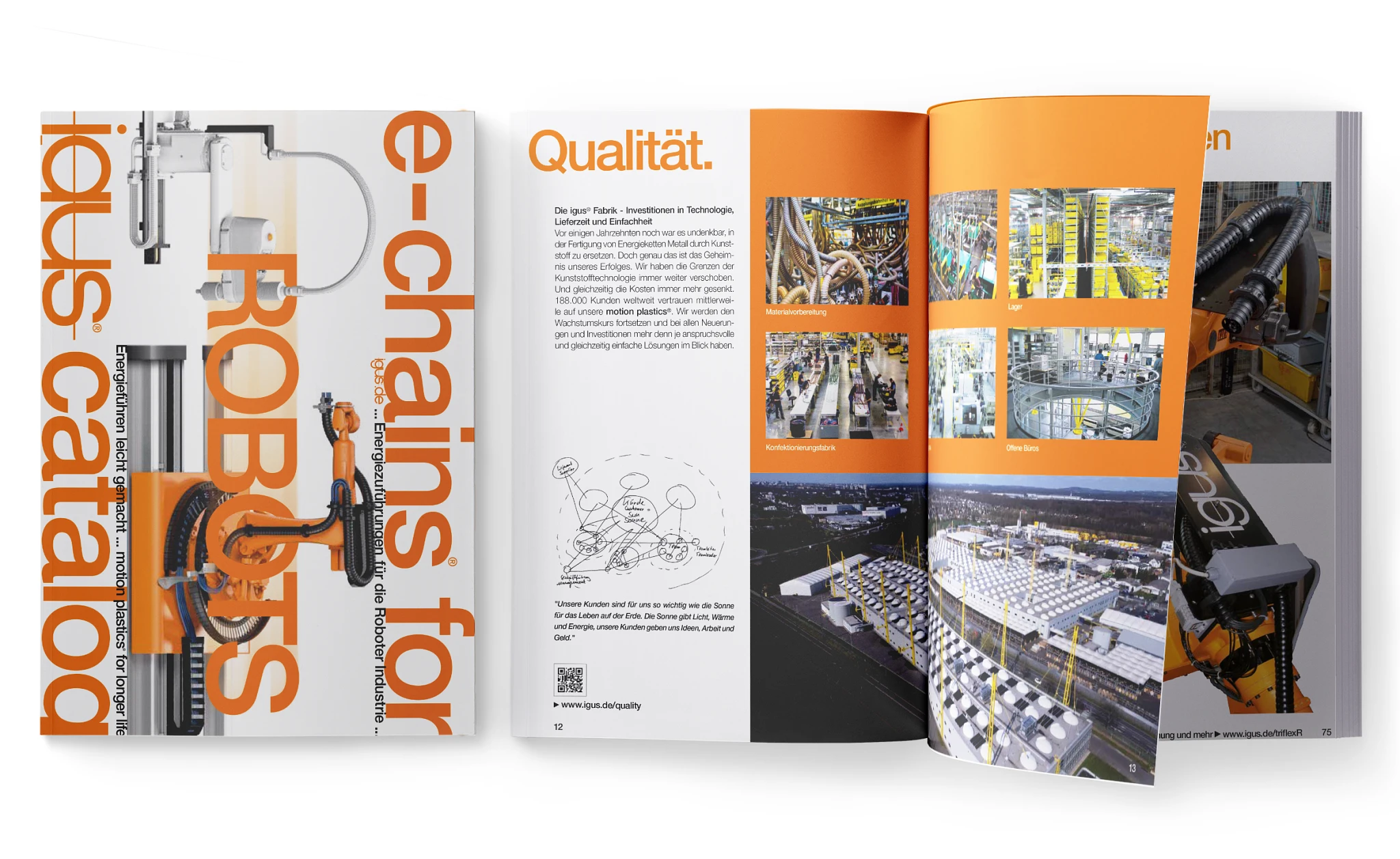 Produktkatalog triflex R 2025