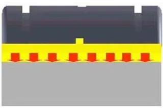 drylin linear bearings