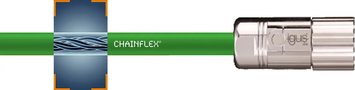 readycable® drive cables