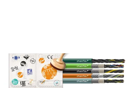 A chainflex PTFE/PFAS-mentes