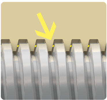 Che cos'è il gioco assiale?