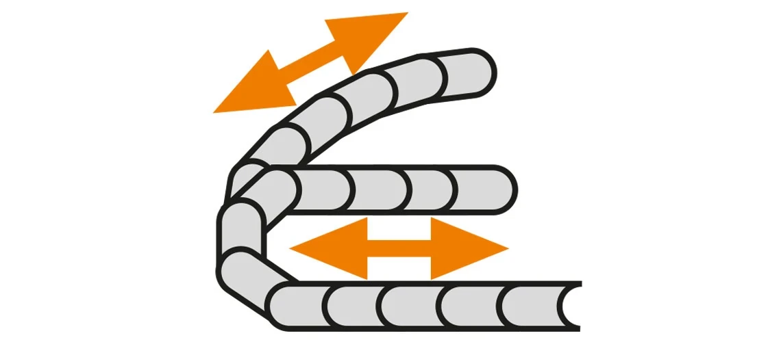 Horizontal/vertical type of movement