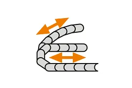 Horizontal and vertical application