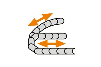 Horizontal and vertical application