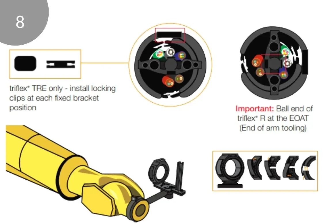 Installer les clips de verrouillage